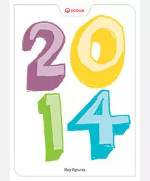 Key figures 2014